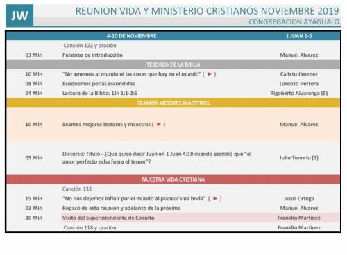Más información sobre "MODELO DE PROGRAMA VIDA Y MINISTERIO NOVIEMBRE 2019"