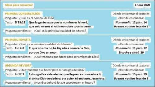 Más información sobre "Ideas para conversar en imagen JPEG"