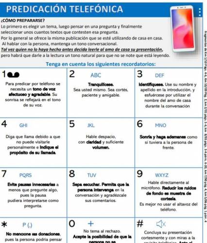 Más información sobre "PREDICACIÓN TELEFÓNICA"
