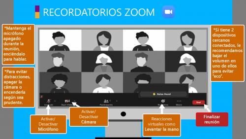 Más información sobre "Recordatorios Zoom"