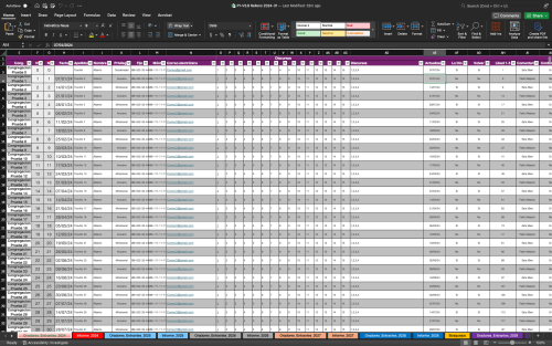 Más información sobre "Excel coordinar discursos públicos V5.8 Pruebas"