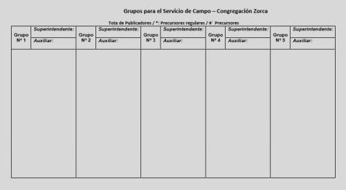 Más información sobre "Grupos de congregación"