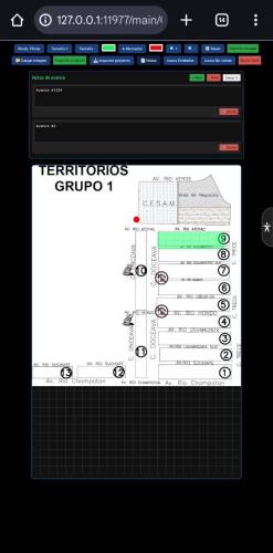 Más información sobre "Territorios Avance"