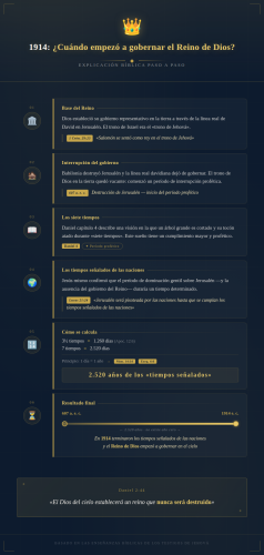 Más información sobre "infografia_1914_pastel.png"